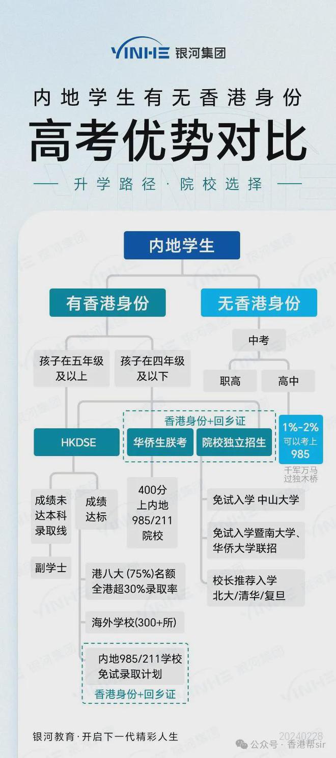 香港正版资料免费大全年使用方法,新兴技术推进策略_Z61.991