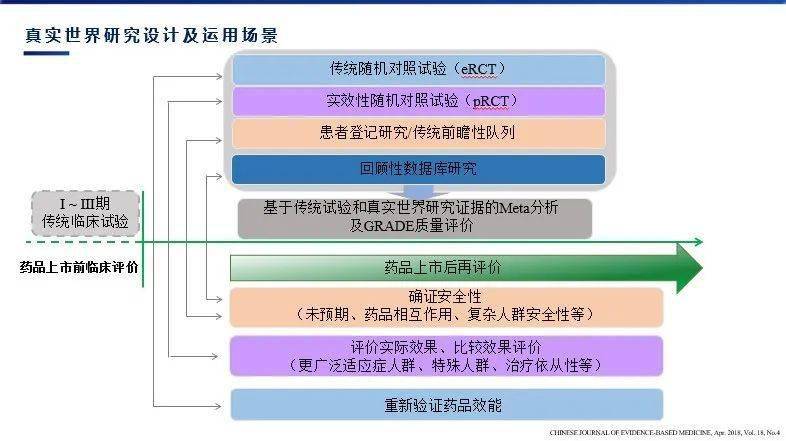 新澳精准资料免费提供,实效性策略解析_WearOS43.291