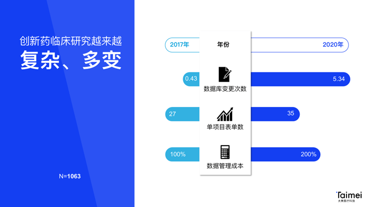 花Ж葬 第2页