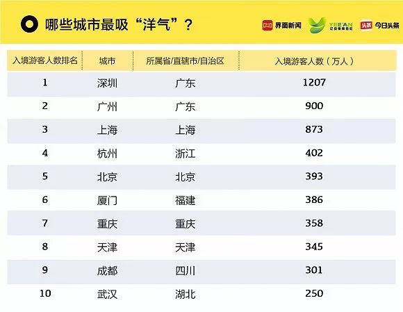 新澳门开奖结果2024开奖记录,实地评估解析数据_经典版82.632