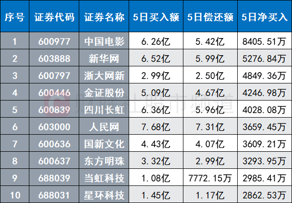 2024年新澳门天天开彩,最新核心解答定义_精装版99.724