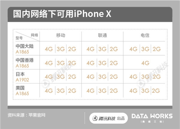 新澳今天最新资料2024,可靠解析评估_iPhone84.522