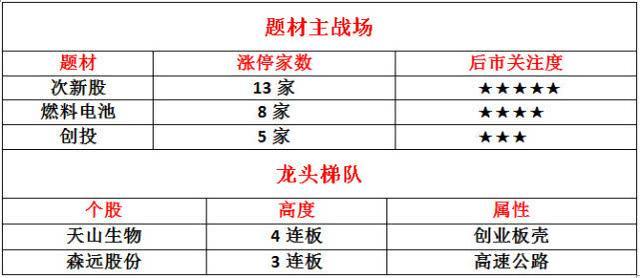 Fc帅丿大少 第2页