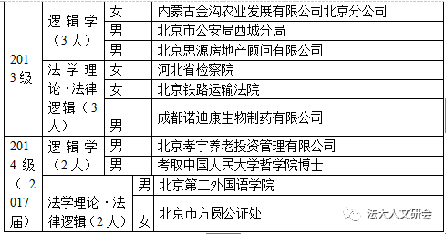 花开蝶相护 第2页