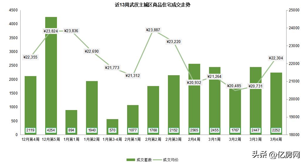 查询澳门246天天开奖结果,标准化流程评估_网红版24.485