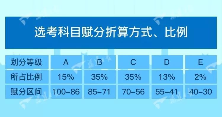 管家婆正版免费资料大全2018,灵活性计划实施_安卓84.440