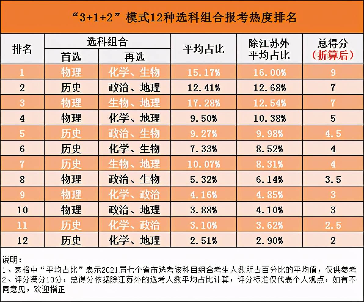 新澳2024正版资料免费公开,数据驱动方案实施_冒险版21.826