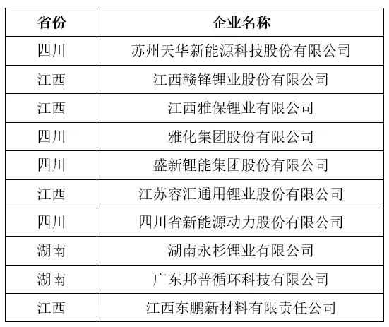 五肖中赔多少钱,整体规划执行讲解_mShop67.633