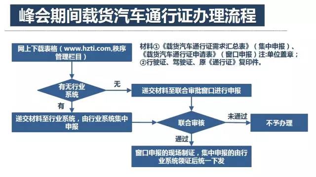 2024正版资料免费公开,快速解答策略实施_静态版11.299