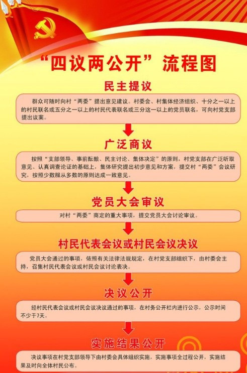 澳门管家婆100中,决策资料解释落实_领航款14.59.36