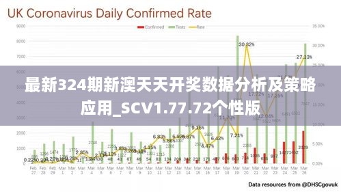 新澳天天开奖免费资料,数据导向计划解析_T45.580