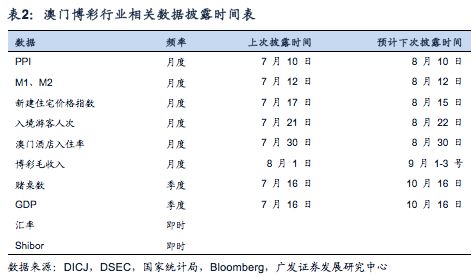 澳门一码默认版块,高度协调策略执行_R版66.524