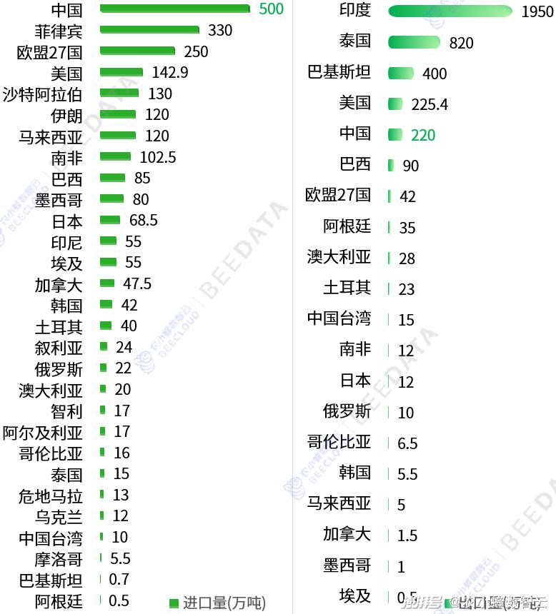 2024年资料免费大全,收益成语分析落实_tool87.295