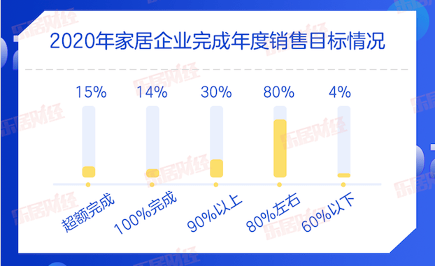 最准一肖100%最准的资料,数据分析决策_iShop69.939