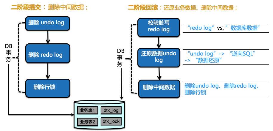 2024年12月 第1088页