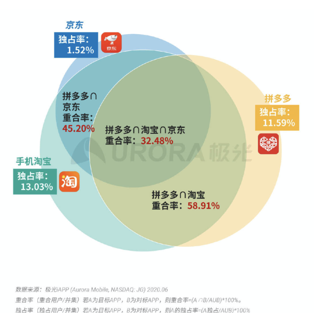 澳门今晚上特马定了生肖,数据整合执行策略_精装版52.969