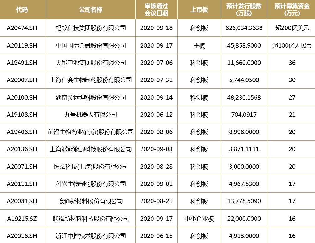 澳门一码一肖一待一中,收益成语分析落实_iPhone23.281