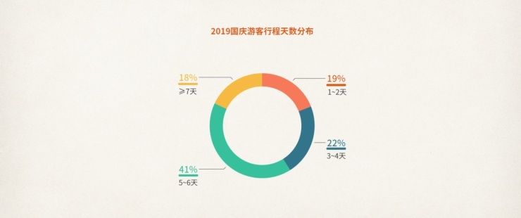 澳门最精准免费资料大全旅游团,灵活设计解析方案_pack68.87