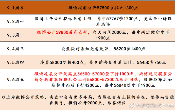 一肖一码最准期大公开,专业解析评估_Notebook14.781