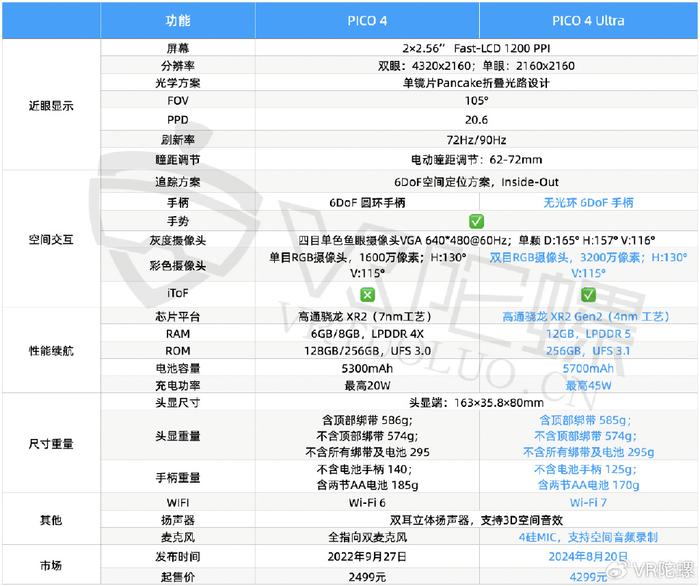 新澳门彩,数据支持设计_UHD款38.978