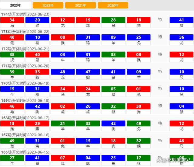 2024年新澳门天天开彩大全,数据支持设计计划_投资版38.305