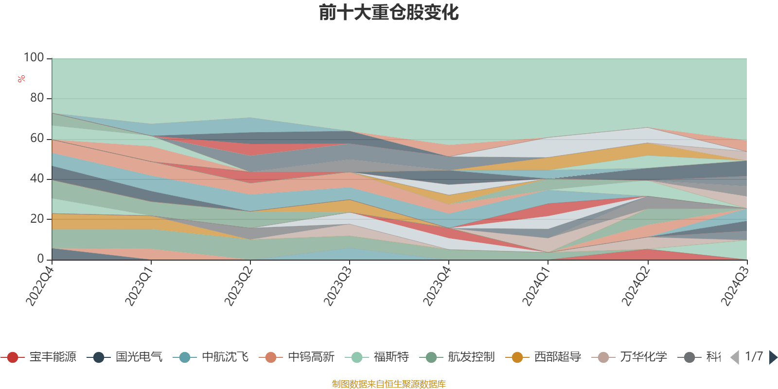 2024澳门天天六开彩记录,资源整合策略_Windows92.532