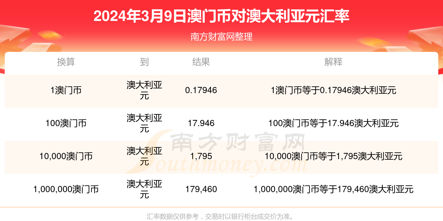 今天晚上澳门开奖号码多少,稳定计划评估_Tizen90.944