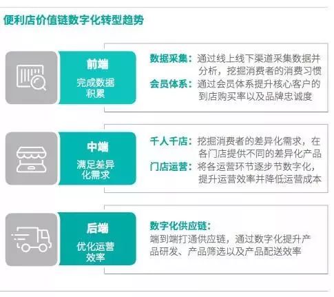 新澳精准资料免费提供最新版,数据支持策略分析_增强版42.843