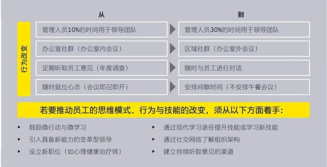 新奥内部精准大全,可靠性操作方案_RX版54.99