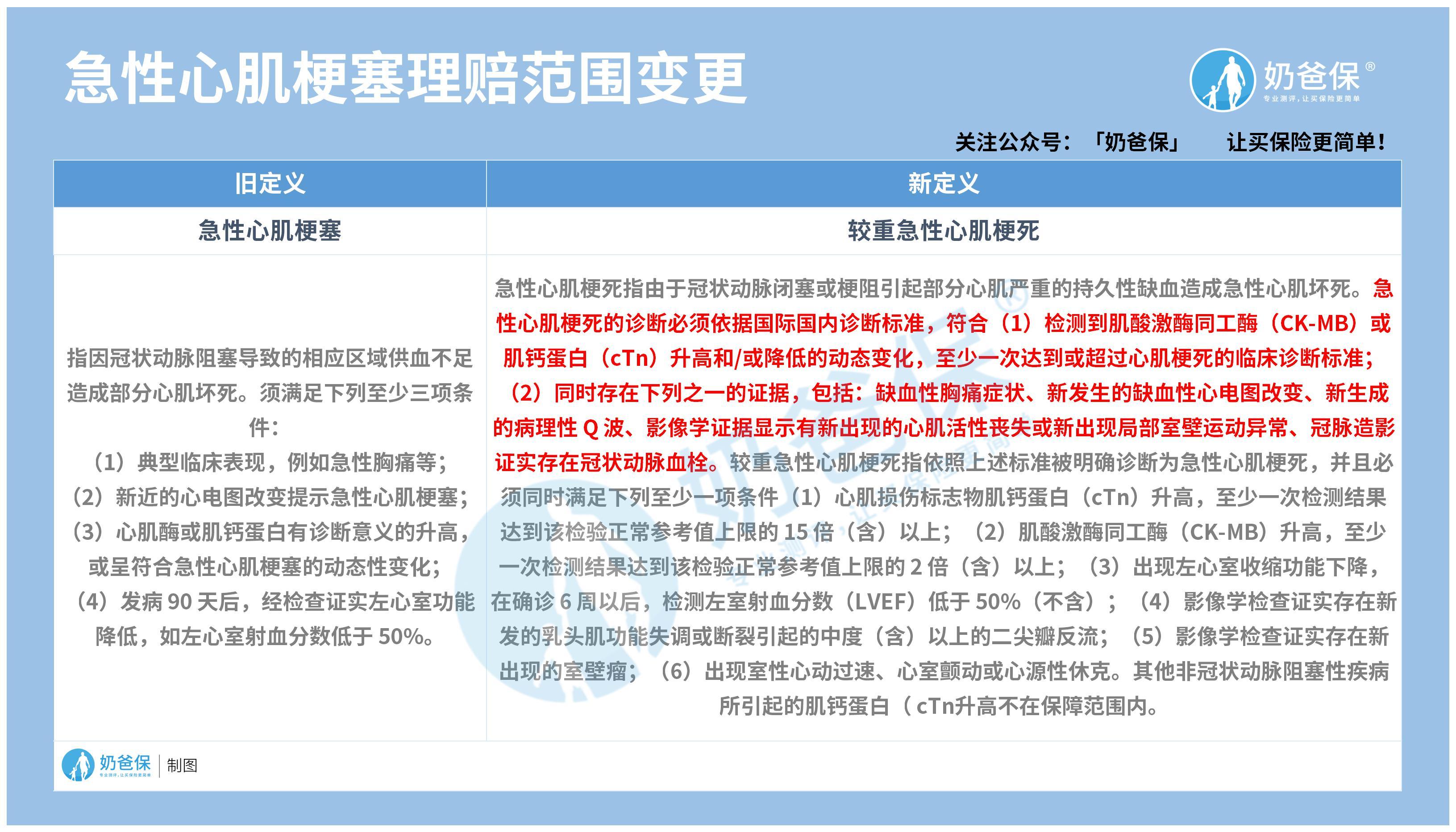 香港免费公开资料大全2024年,真实解答解释定义_SE版29.385