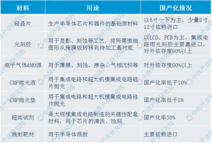 2024年资料免费大全,国产化作答解释落实_精装款49.836