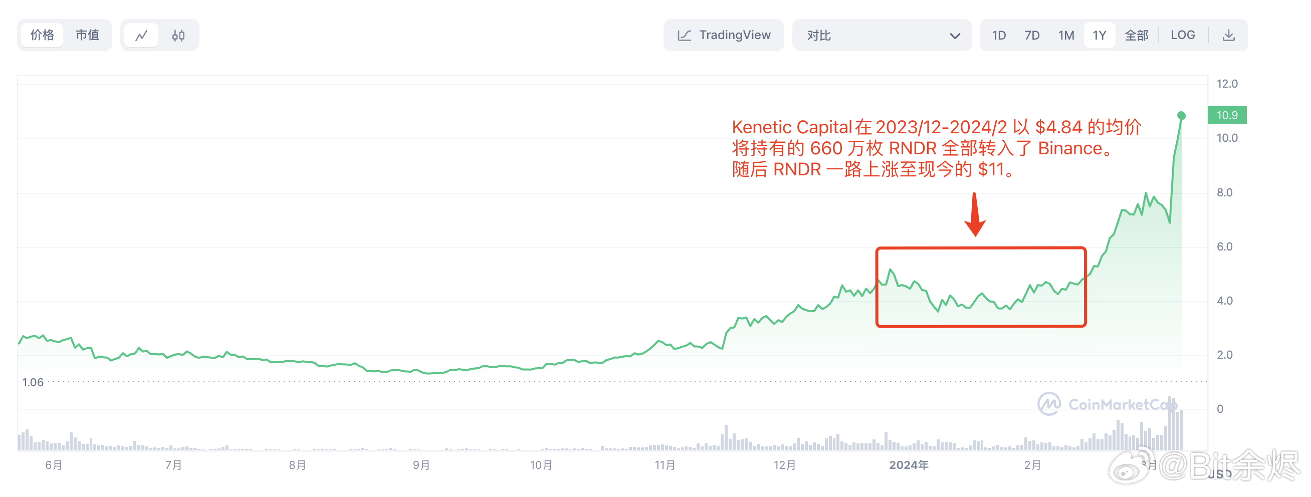 2024新澳门天天开奖记录,实效设计策略_iShop69.660