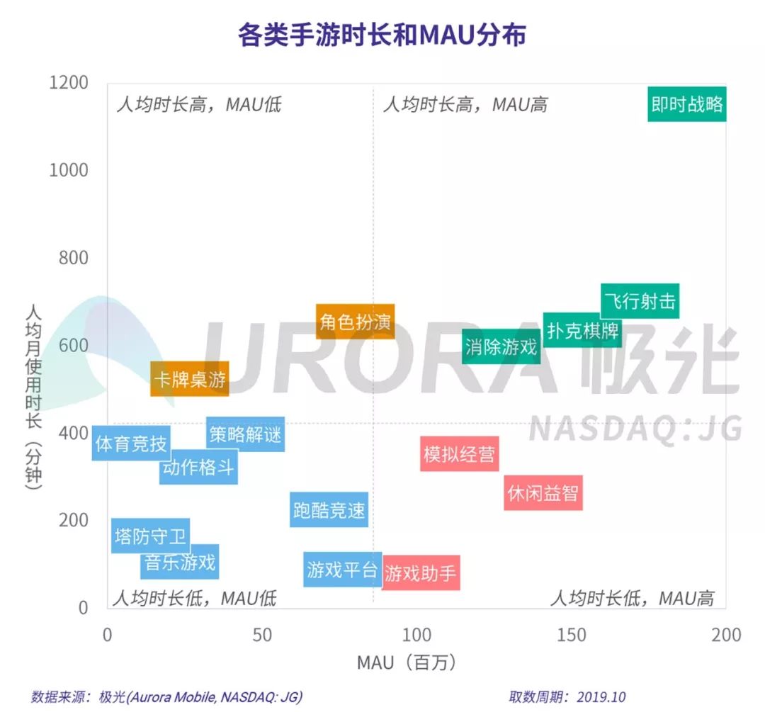 如梦亦如幻 第2页