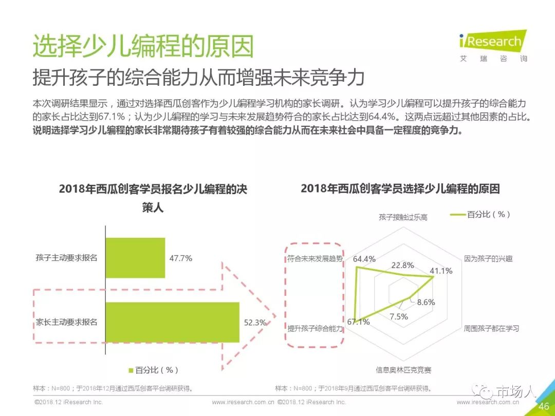 新澳精准资料免费提供,未来趋势解释定义_旗舰款55.930