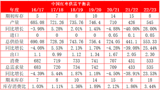 一肖特中一肖特中期期中,收益分析说明_BT42.980