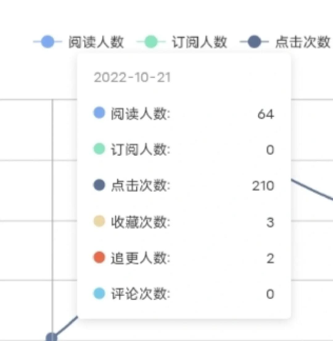 精准一肖一码一子一中,全面数据解析执行_挑战款98.687