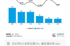 二码二肖100准,数据驱动分析解析_Chromebook54.500