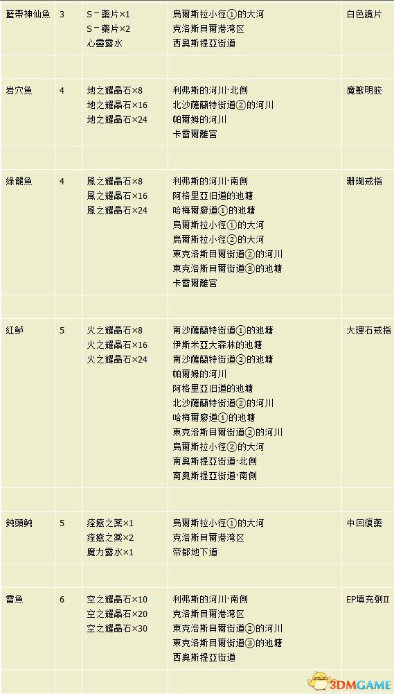 三期内必出五肖,平衡策略指导_OP95.23