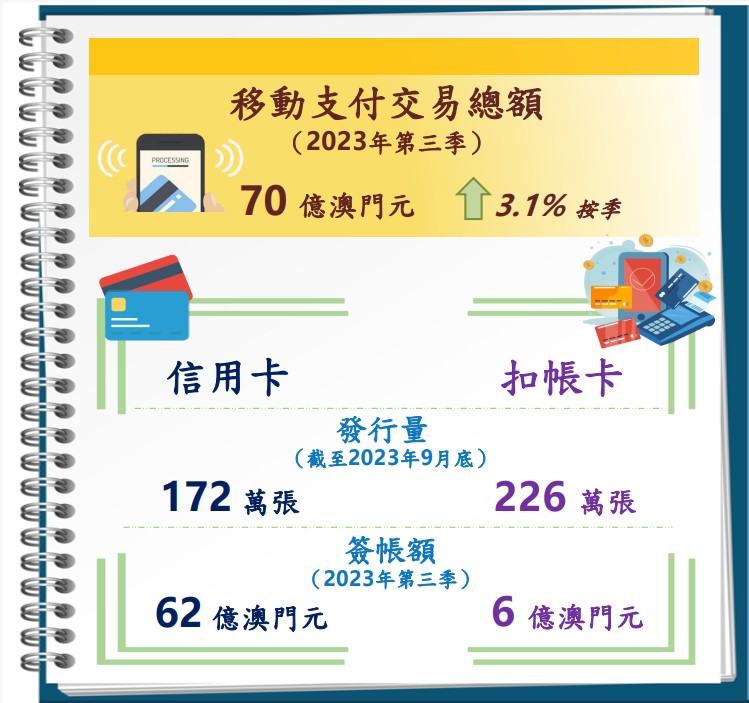 新澳门资料全年免费精准,可行性方案评估_Tizen56.763