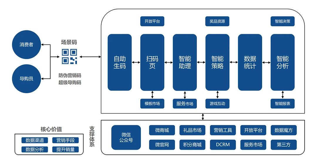 澳门一码一肖一恃一中240期,高效策略设计_UHD74.25