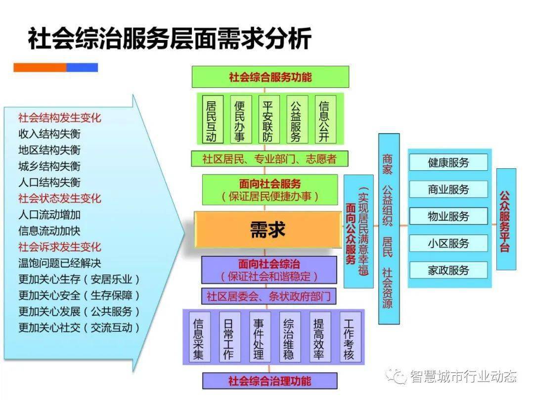 揭秘一码一肖100%准确功能,数据实施导向策略_set20.714