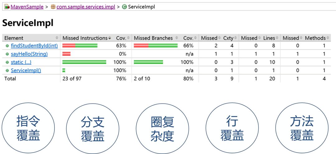 新奥天天精准资料大全,结构化推进计划评估_粉丝版97.679