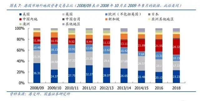 新澳门资料大全正版资料_奥利奥,实际解析数据_尊贵版13.748