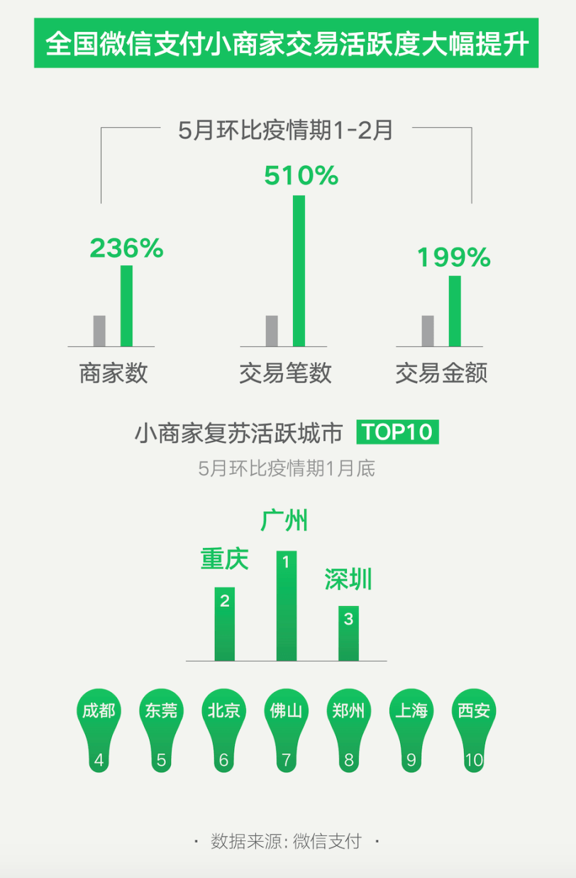 新澳开奖结果,综合数据解析说明_2D97.107