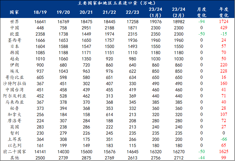 2024澳彩今晚开什么号码开奖,全面应用数据分析_豪华款94.552