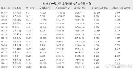 一肖一码1oo准,实地考察分析_Windows64.583