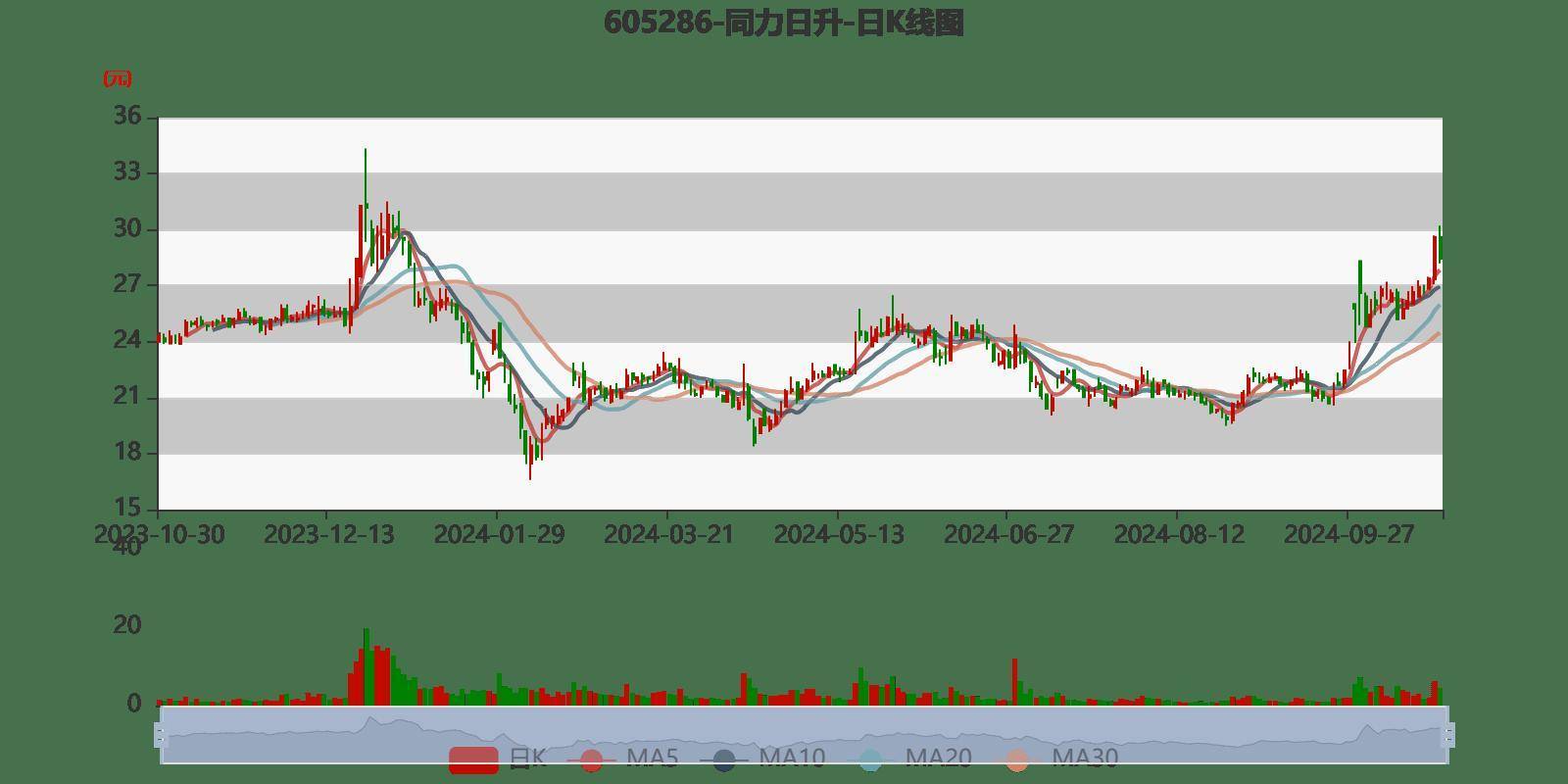 2024新澳资料大全,广泛的解释落实支持计划_pack57.52