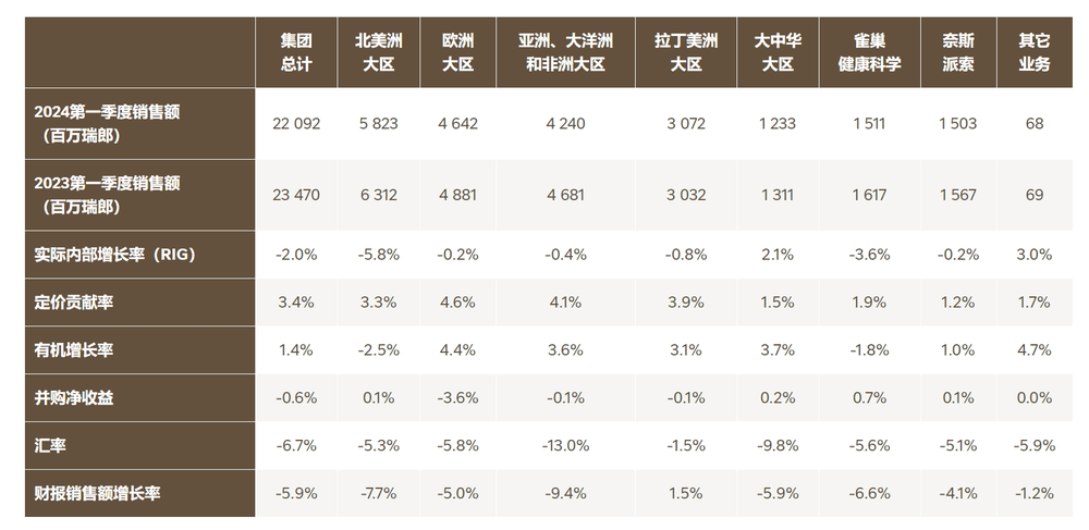 幻想旅程 第2页