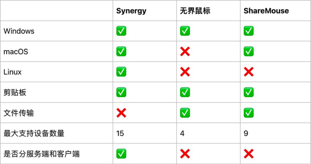 精准一肖一码中心,高速方案响应解析_macOS20.390