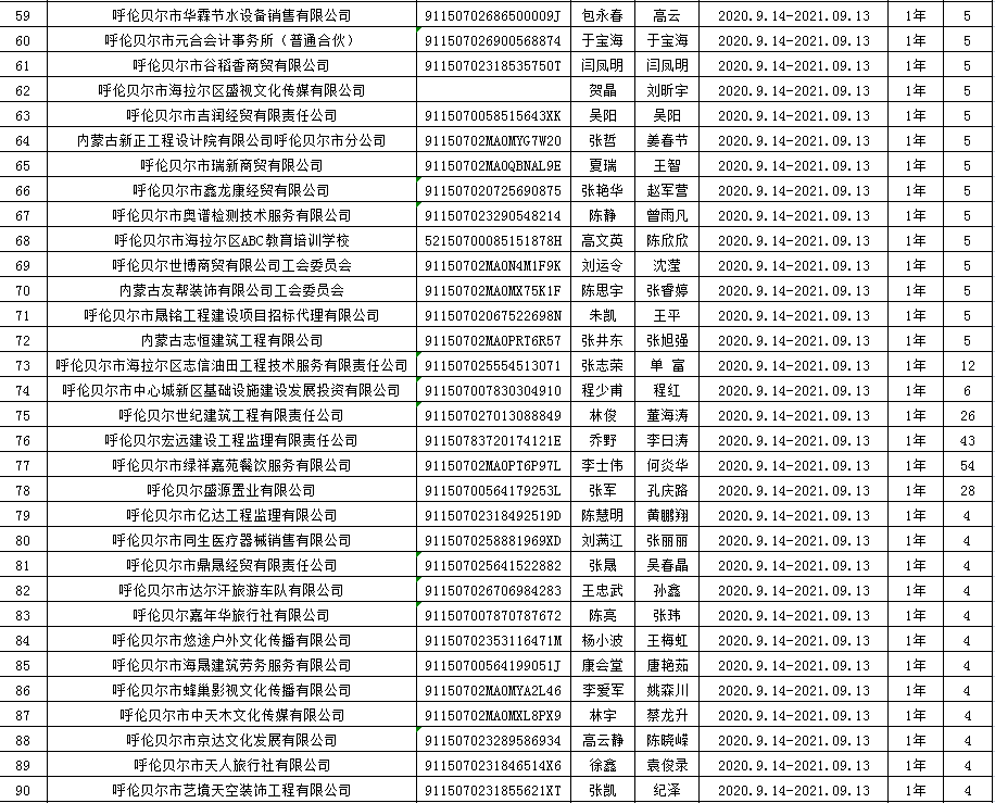 沈阳建大医养结合养老院薪酬概况与吸引力探讨